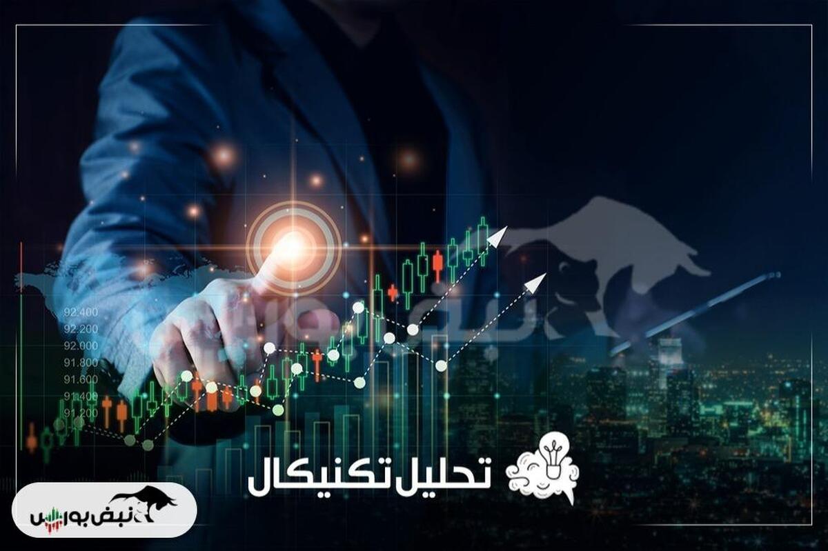 تحلیل تکنیکال نماد مبین | شرکت مبین انرژی خلیج فارس