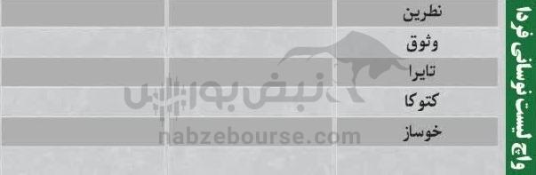 ترین‌های بورس ۸ مهر ماه؛ خروج سنگین پول از این نماد‌ها | کدام نماد‌ها امروز حجم مشکوک داشتند؟