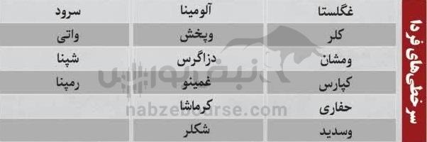 ترین‌های بورس ۸ مهر ماه؛ خروج سنگین پول از این نماد‌ها | کدام نماد‌ها امروز حجم مشکوک داشتند؟