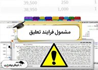 زنگ خطر در بازار سرمایه | ۸۳ نماد بورسی و فرابورسی در آستانه تعلیق کامل!