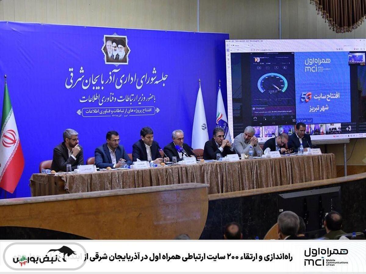 راهاندازی و ارتقاء ۲۰۰ سایت ارتباطی همراه اول در آذربایجان شرقی از ابتدای دولت چهاردهم