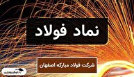 تحلیل تکنیکال فولاد ۱۱ آبان ۱۴۰۴ | فولاد به محدوده جذاب خرید رسید؟