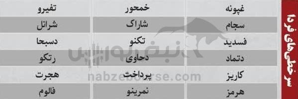 ترین‌های بورس ۱۱ آبان ماه؛ خروج سنگین پول از این نماد‌ها | کدام نماد‌ها امروز حجم مشکوک داشتند؟