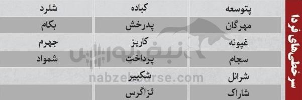 ترین‌های بورس ۱۳ آبان؛ ورود پول به این نماد‌ها | به کدام نماد‌ها پول هوشمند وارد شد؟
