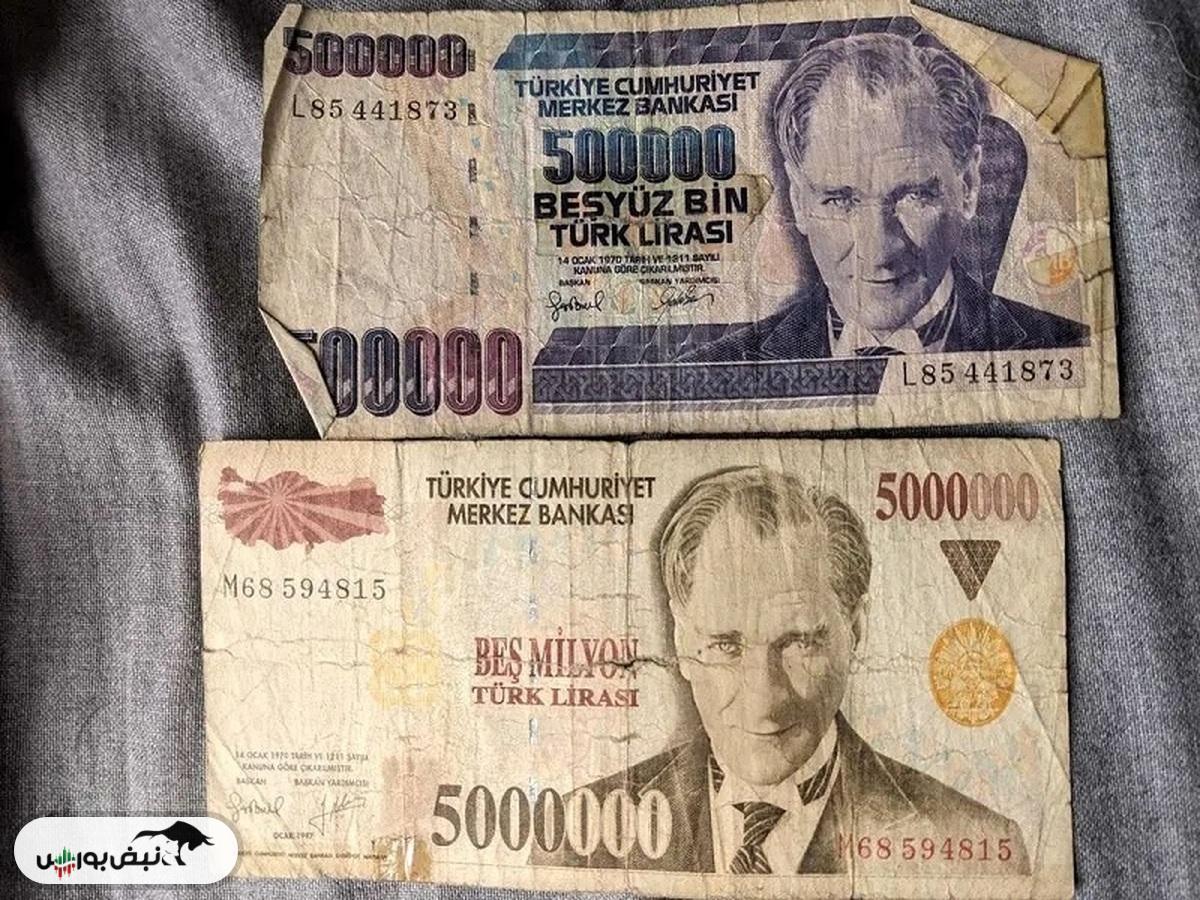 قیمت لیر، چهارشنبه ۱۴ آبان ۱۴۰۴