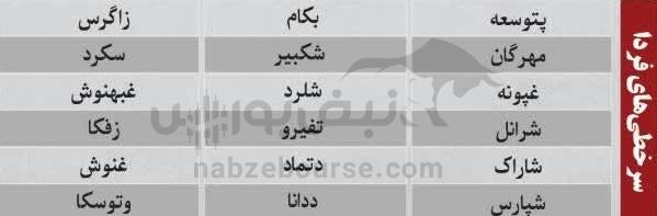 ترینهای بورس ۱۷ آبان؛ ورود پول به این نمادها | کدام نمادها سرخطیهای فردا خواهند بود؟ ترینهای بورس ۱۷ آبان؛ ورود پول به این نمادها | کدام نمادها سرخطیهای فردا خواهند بود؟