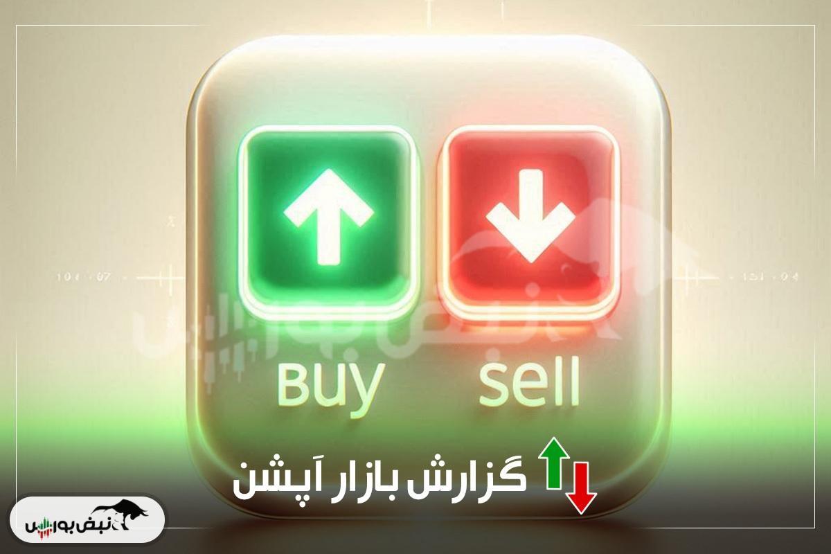 گزارش بازار آپشن سه شنبه ۲۰ آبان ۱۴۰۴ | طهرم ۸۰۱۸، صدرنشین جدول بازدهی پرمعامله‌ها