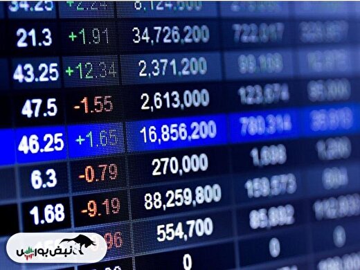 نبض بازارهای جهانی در ۲۱ آبان: رشد شاخص‌ها در آمریکا، اروپا و آسیا و بازگشت اعتماد به بازار