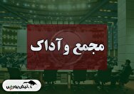 فیلم مجمع وآداک (صنعت و تجارت آداک) مورخ ۱۴۰۴/۰۸/۲۴