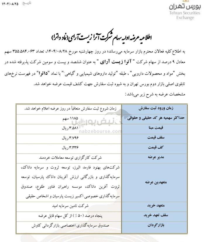 عرضه اولیه داترا | جزییات کامل و میزان نقدینگی عرضه سهام شرکت آترا زیست آرای در بورس