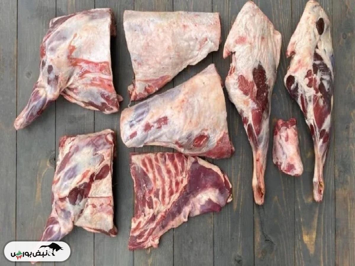 قیمت گوشت امروز ۲۷ آبان ۱۴۰۴