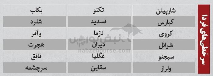 بهترین سهام بورسی چهارشنبه ۲۸ آبان ماه ۱۴۰۴ | کدام نماد‌ها خروج پول حقیقی داشتند؟
