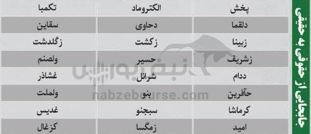 ترینهای بورس ۳ آبان؛ ورود پول به این نمادها | کدام نمادها سرخطیهای فردا خواهند بود؟ ترینهای بورس ۳ آبان؛ ورود پول به این نمادها | کدام نمادها سرخطیهای فردا خواهند بود؟