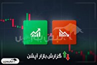 گزارش بازار آپشن شنبه ۳ آبان ۱۴۰۴ | دست پر آپشن بازان از اختیار خرید‌های بانک ملت