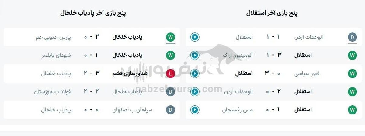 ساعت بازی استقلال و پادیاب خلخال