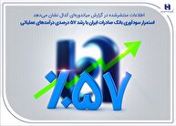 تدابیر ویژه ارتباطی همراه اول در ورزشگاه پارس شیراز برای مسابقه فجر سپاسی و استقلال