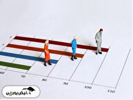 ۷۷ سال عمر؛ امید به زندگی ایرانیان در مقایسه با جهان