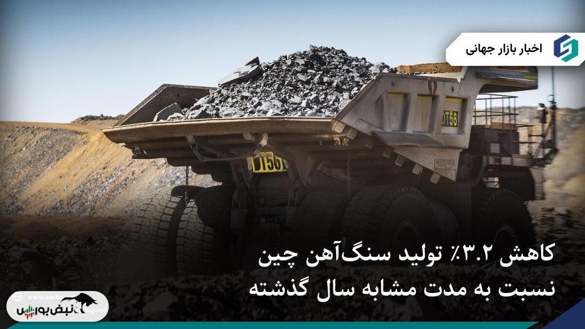 تولید سنگ‌آهن چین در ۱۰ ماه اول ۲۰۲۵ کاهش ۳.۲ ٪ را ثبت کرد