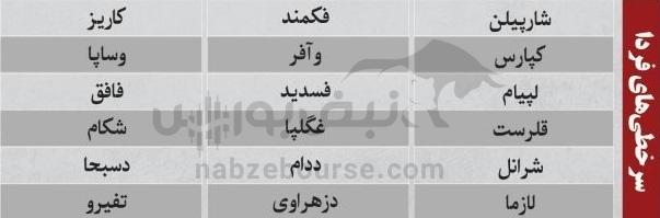 ترین‌های بورس ۱ آذر؛ ورود پول به این نماد‌ها | کدام نماد‌ها سرخطی‌های فردا خواهند بود؟