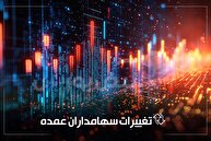 رصد تحرکات سهامداران عمده در ۱۰ آذر ۱۴۰۴ | کدام نماد‌ها میزبان ورود سهامدار درصدی بودند؟