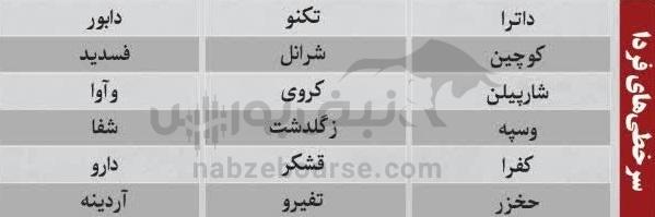 بهترین سهام بورسی دوشنبه ۱۰ آذر ماه ۱۴۰۴ | کدام نمادها خروج پول حقیقی داشتند؟ بهترین سهام بورسی دوشنبه ۱۰ آذر ماه ۱۴۰۴ | کدام نمادها خروج پول حقیقی داشتند؟