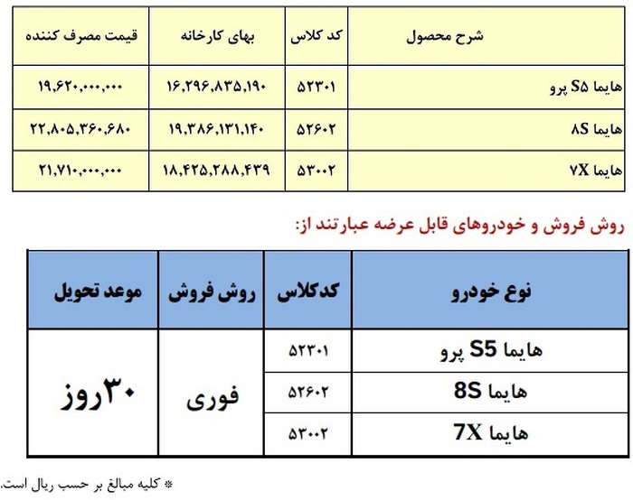 فروش فوری ایران‌خودرو آذر ۱۴۰۴ | زمان ثبت‌نام فروش فوری ایران‌خودرو آذر ۱۴۰۴