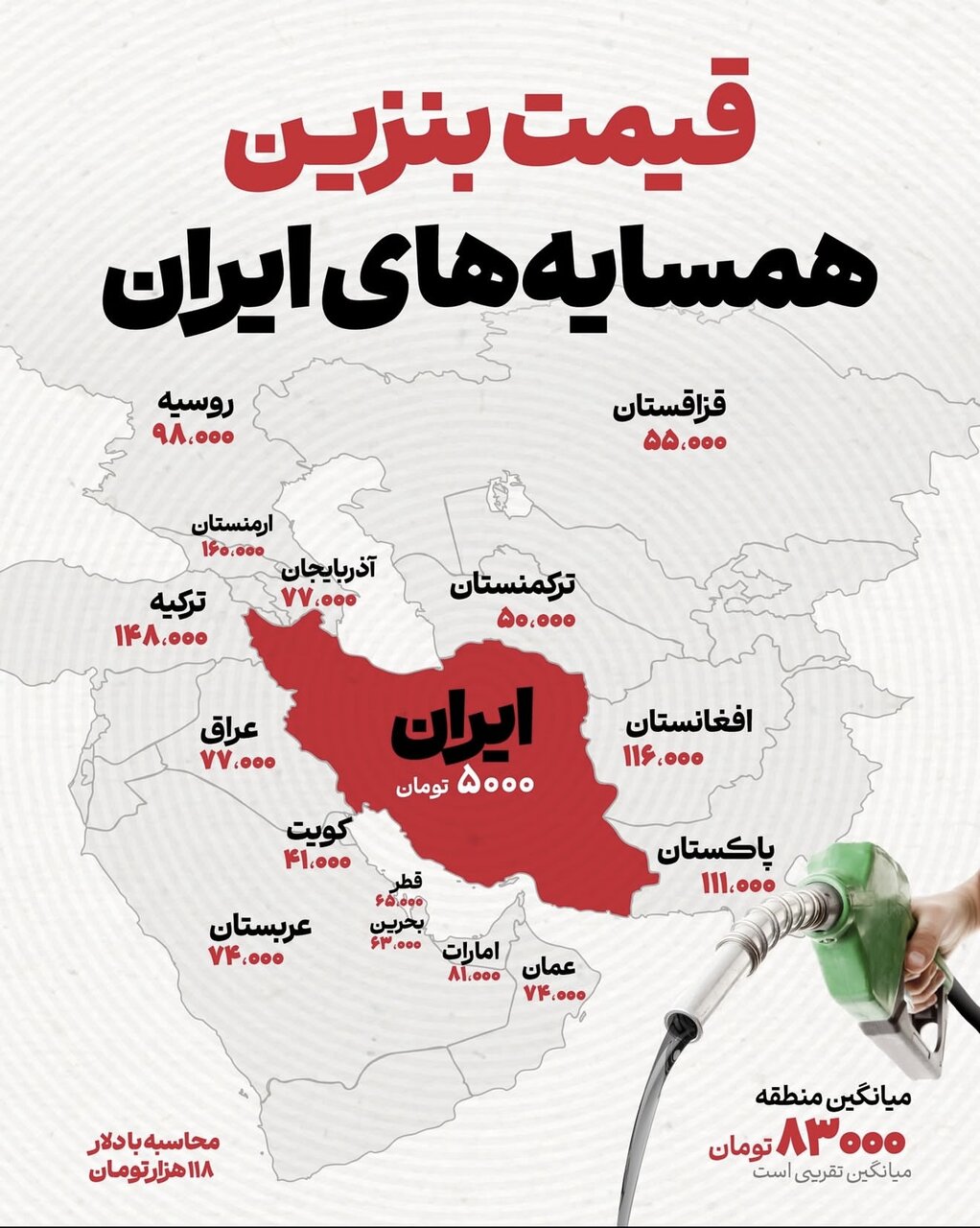 قیمت بنزین در کشورهای همسایه چقدر است؟ / گرانترین بنزین منطقه در این کشور فروخته میشود