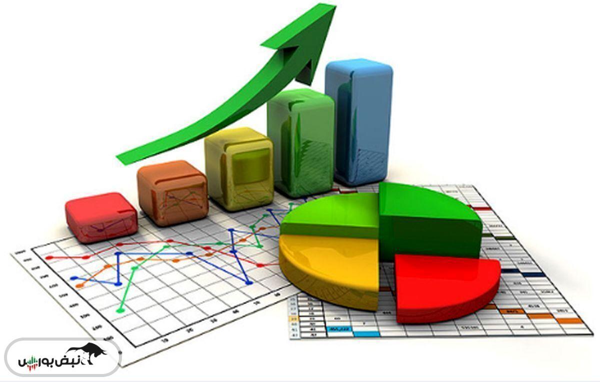 رشد ۲.۹۷ درصدی شاخص کل | فهرست پربازده‌ترین و زیان‌ده‌ترین نمادهای هفته