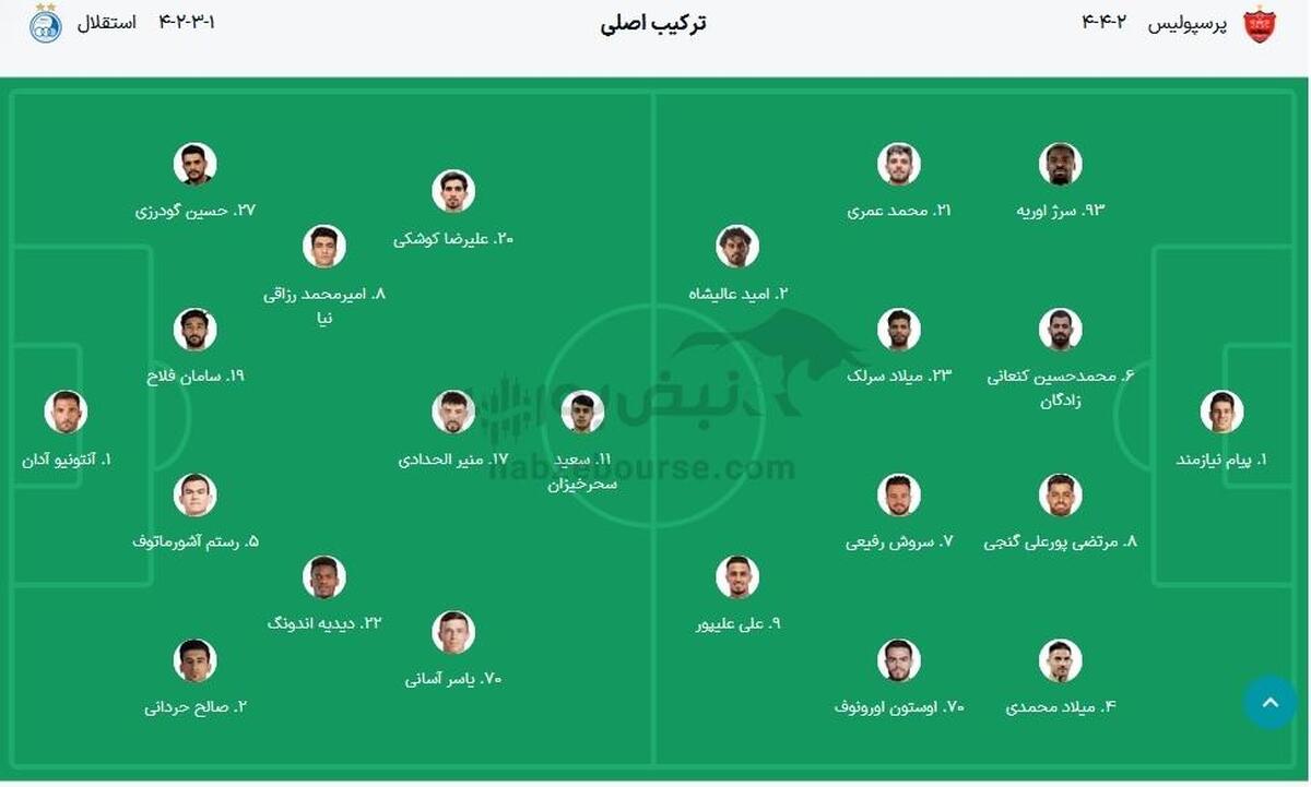 ترکیب بازی استقلال و پرسپولیس