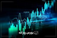 گزارش بورس امروز شنبه ۱۵ آذر ماه ۱۴۰۴