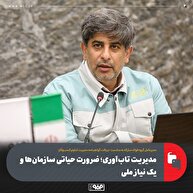 مدیرعامل گروه فولاد مبارکه به‌مناسبت دریافت گواهینامه بین‌المللی مدیریت تداوم کسب‌وکار عنوان کرد؛
