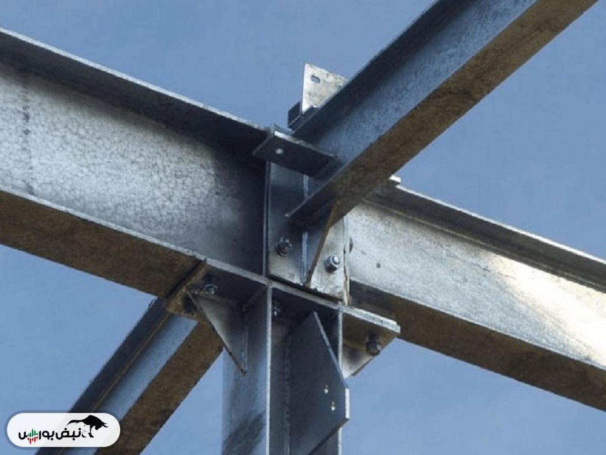 قیمت تیرآهن امروز ۱۶ آذر ۱۴۰۴