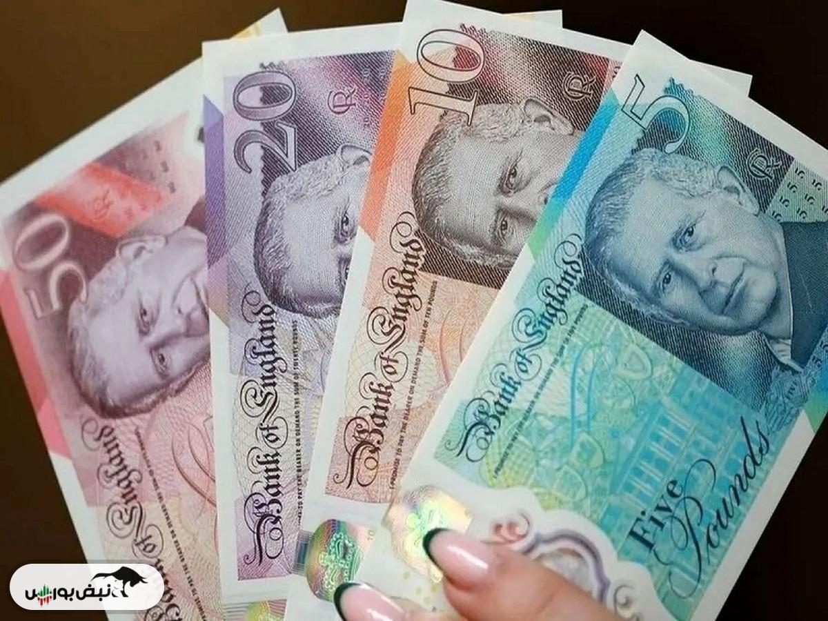 قیمت پوند انگلیس، یکشنبه ۱۶ آذر ۱۴۰۴