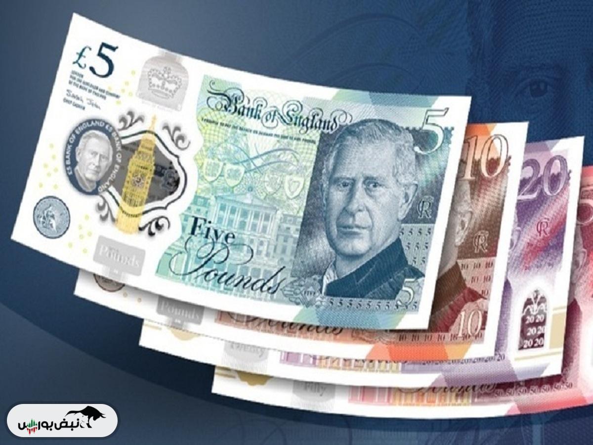 قیمت پوند انگلیس، سه‌شنبه ۱۸ آذر ۱۴۰۴