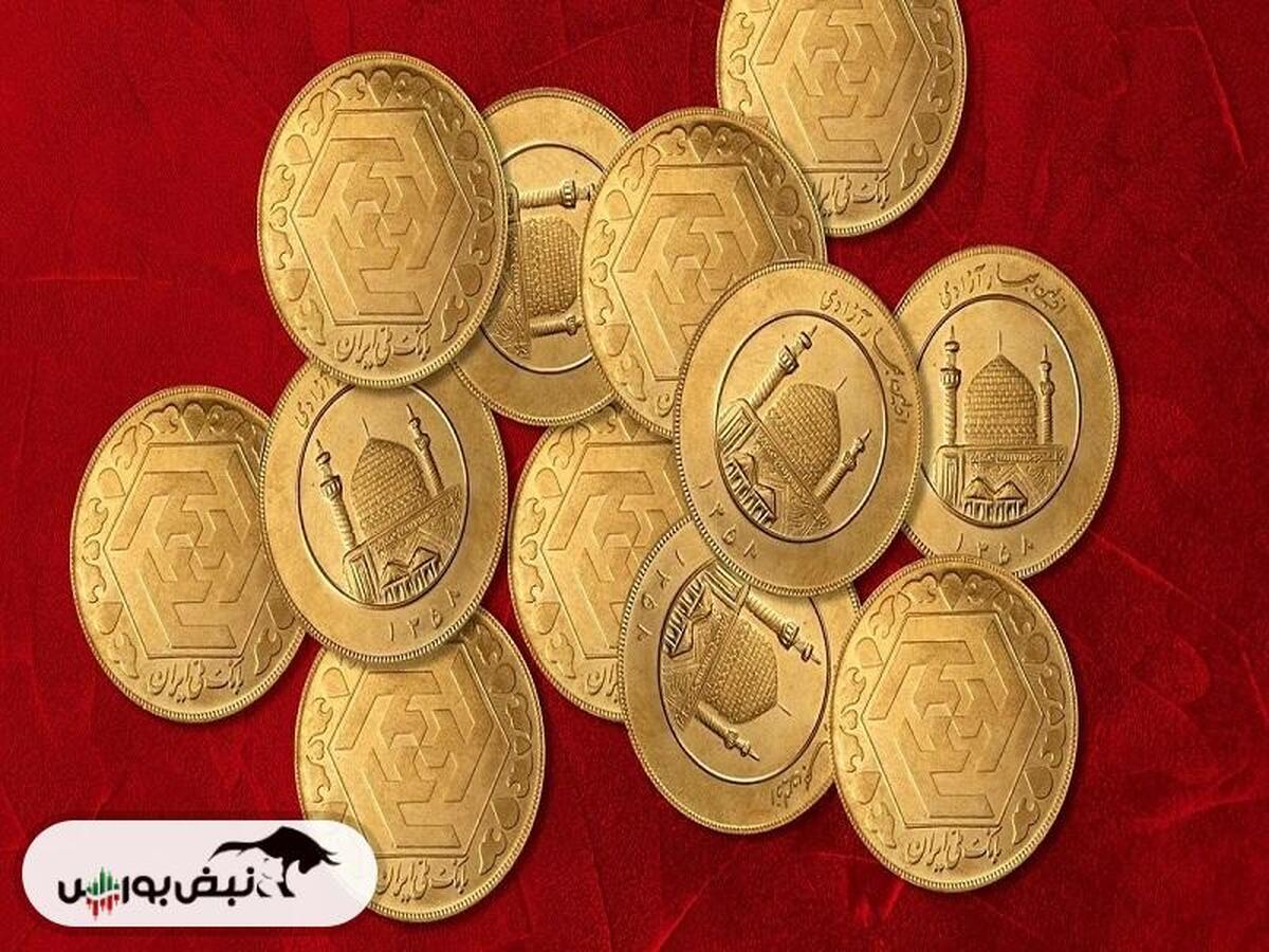 قیمت سکه و قیمت طلا پنجشنبه ۲۰ آذر ۱۴۰۴