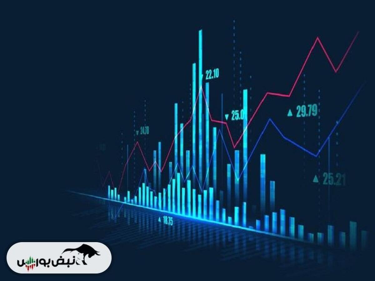 نبض بازارهای جهانی در ۱۹ آذر: بازگشت انرژی به بورس‌های جهان با رهبری وال‌استریت