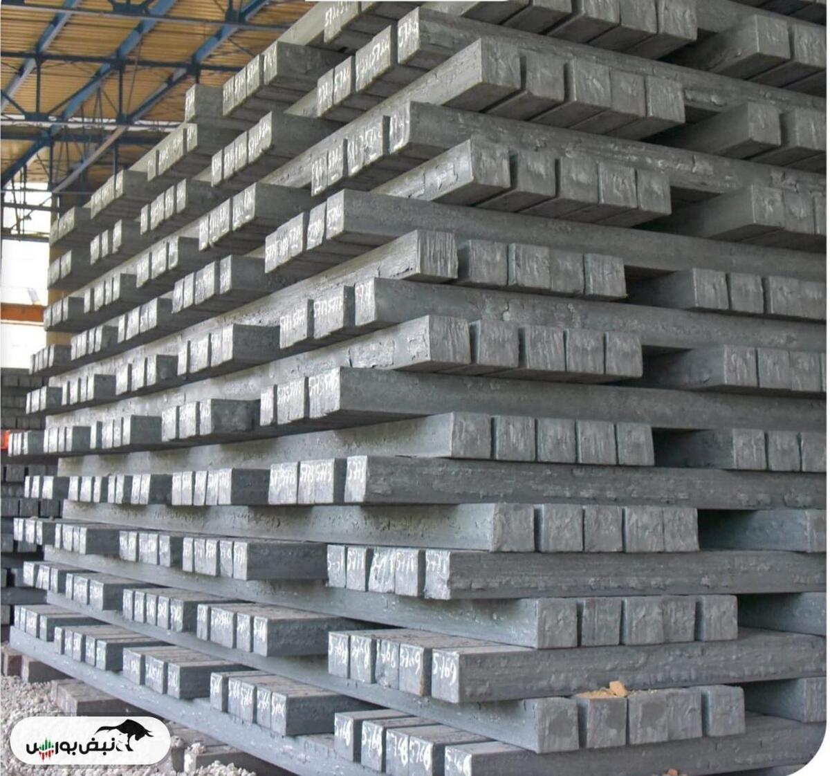 افت دوباره قیمت فولاد در چین/ سقوط کک و ضعف صادرات بازار را تحت فشار گذاشت