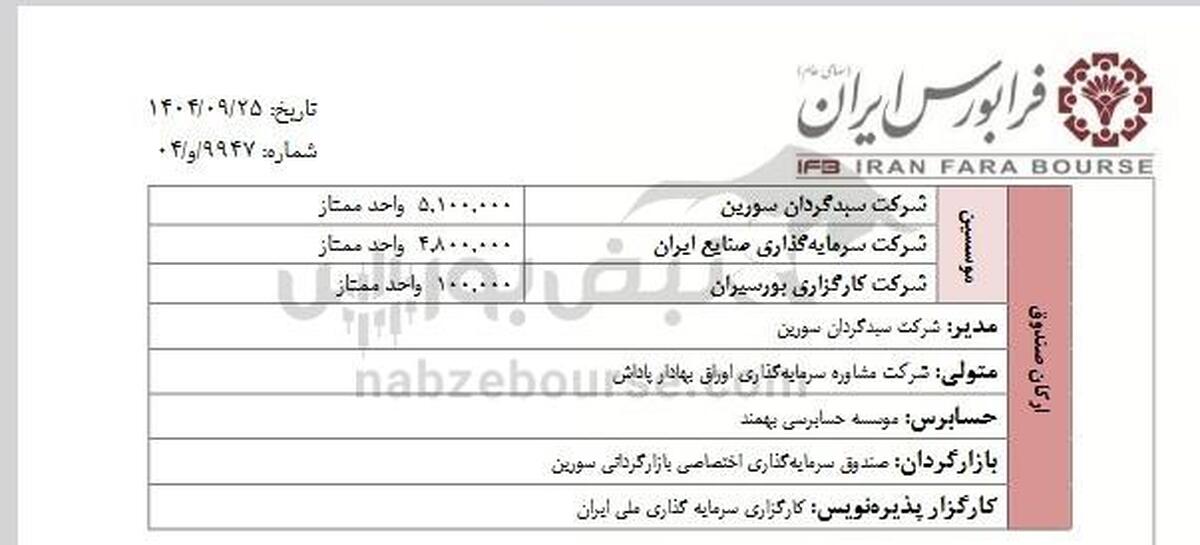 جزییات پذیره‌نویسی صندوق بخشی پترو سورین در فرابورس