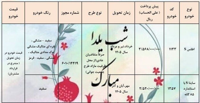 ثبت نام سایپا ویژه شب یلدا | کدام خودروها عرضه خواهند شد؟