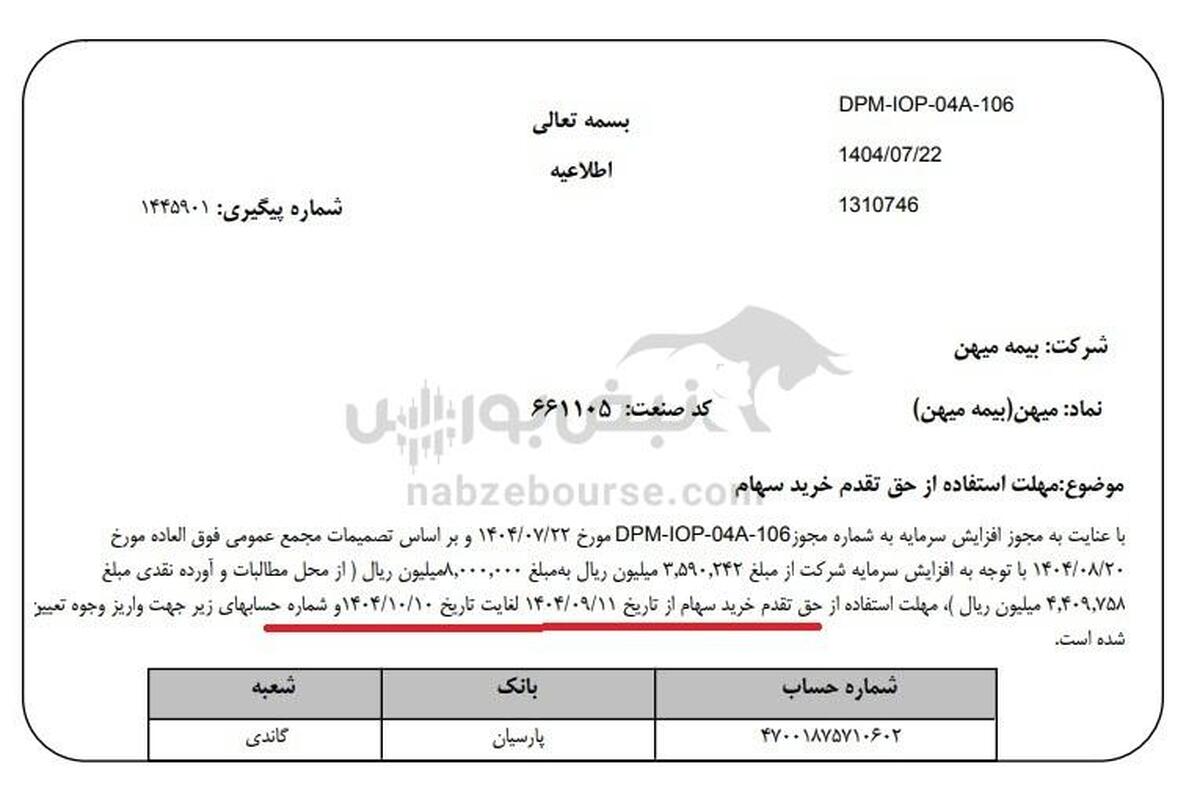 دستکاری قیمتی در بیمه میهن؟ بازی حقوقی‌ها برای تصاحب حق‌تقدم؟