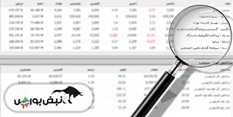 ۱۰ غول بازار سرمایه ایران| کدام شرکت‌ها بیشترین اثر را بر شاخص کل دارند؟