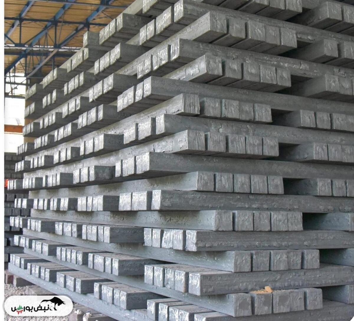 ایران در رکود بیلت؛ بازارهای جهانی در دام نوسان‌های ریز