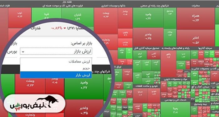 ۳۰ شرکت برتر بازار سرمایه از نظر ارزش بازار | بررسی غول‌های بورس ایران