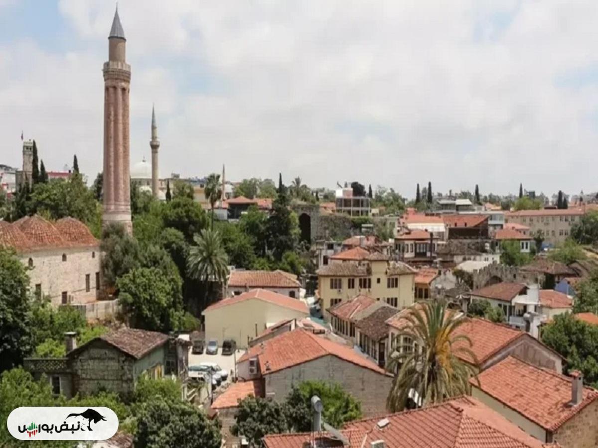 تغییرات قیمت مسکن و اجاره در جهان ۲۰۱۵ تا ۲۰۲۵