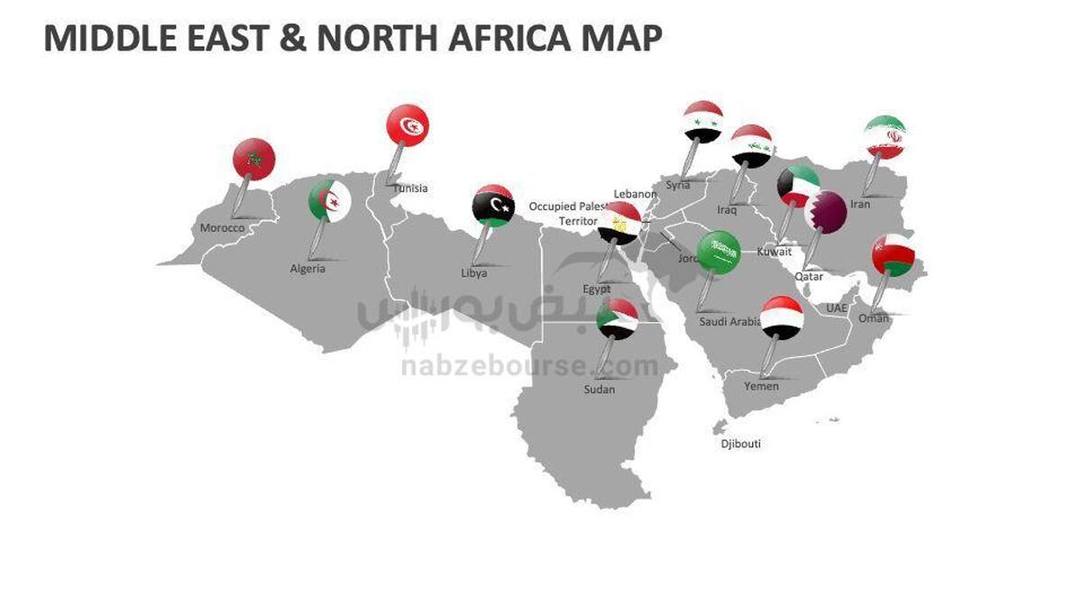 ریسک‌های ۲۰۲۶ زیر ذره‌بین: IMF از سایه ریسک بر اقتصاد خاورمیانه می‌گوید