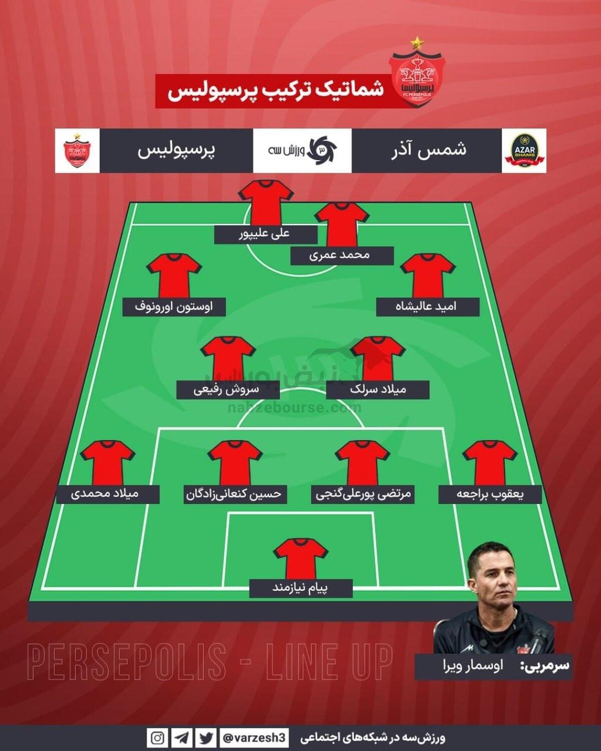 ترکیب بازی پرسپولیس و شمس آذر