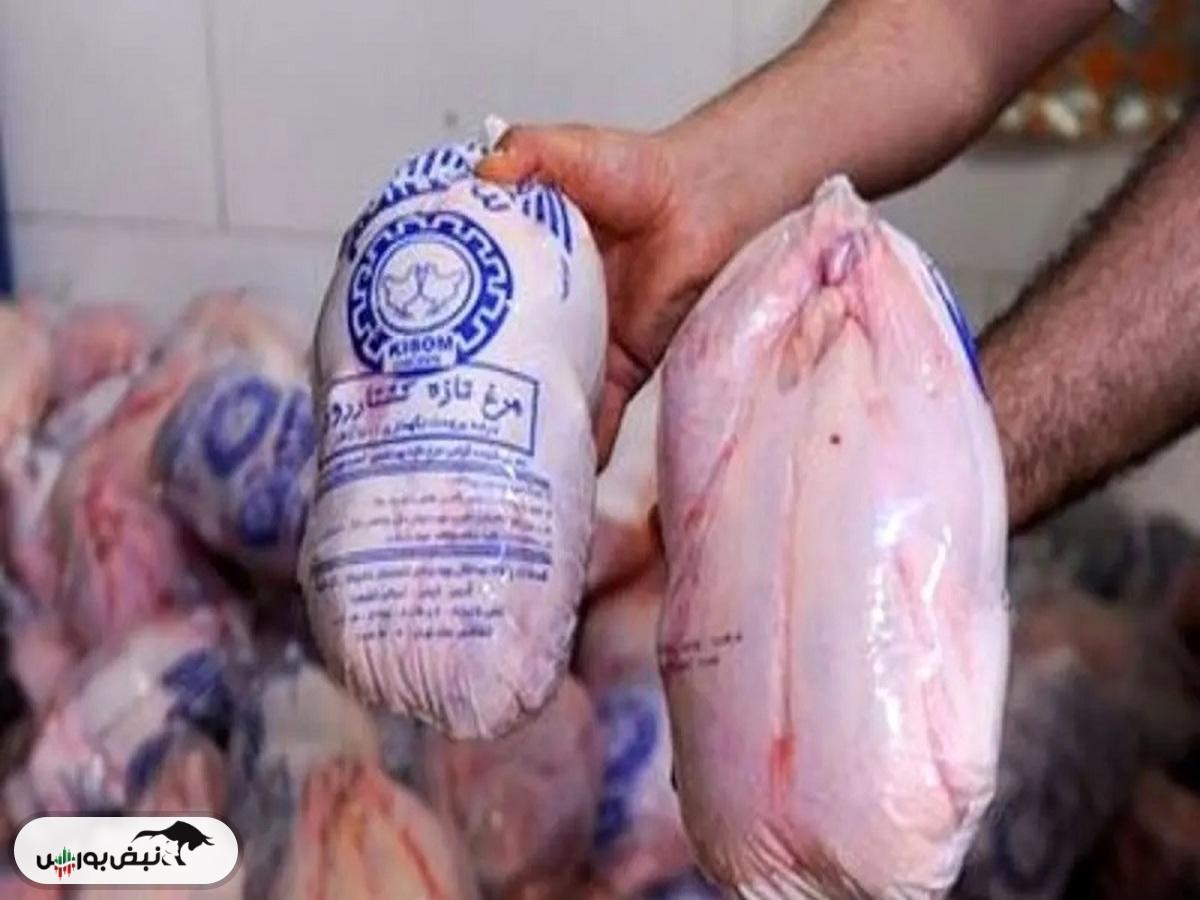 قیمت مرغ امروز ۸ آذر ۱۴۰۴