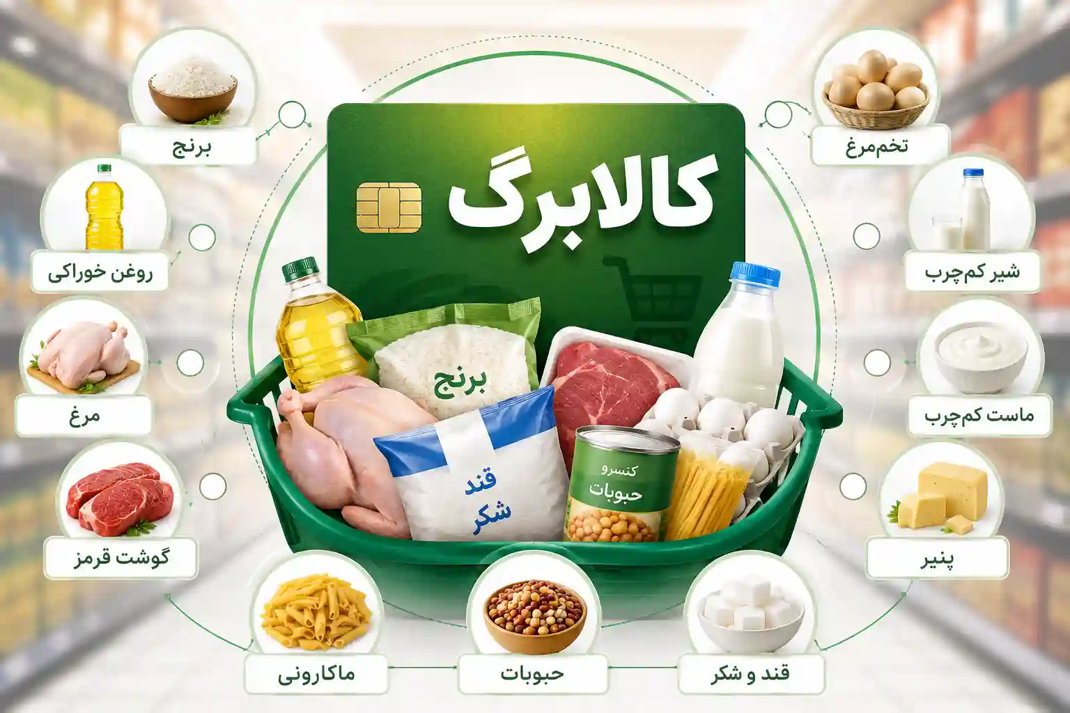 کالابرگ