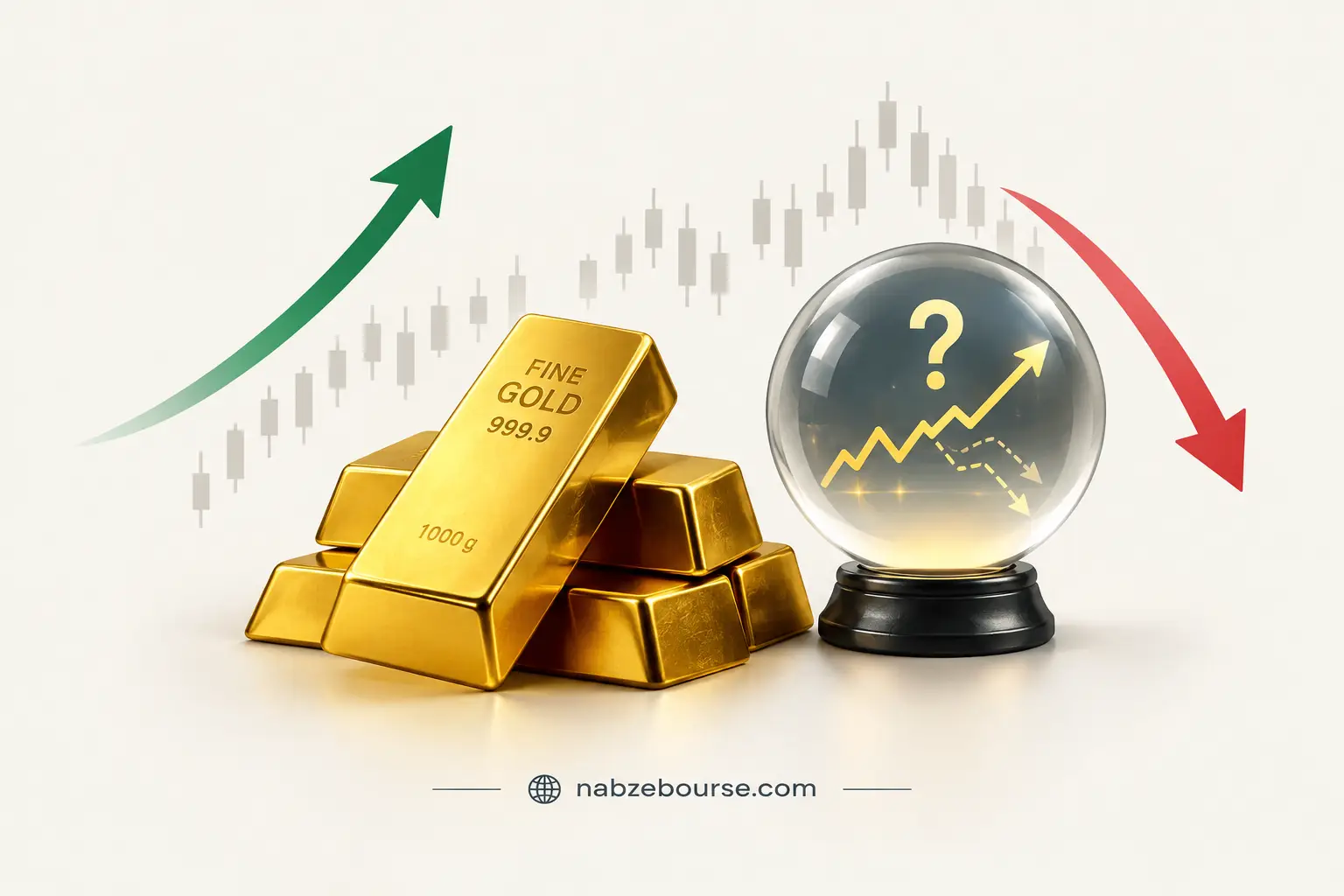پیش بینی طلا