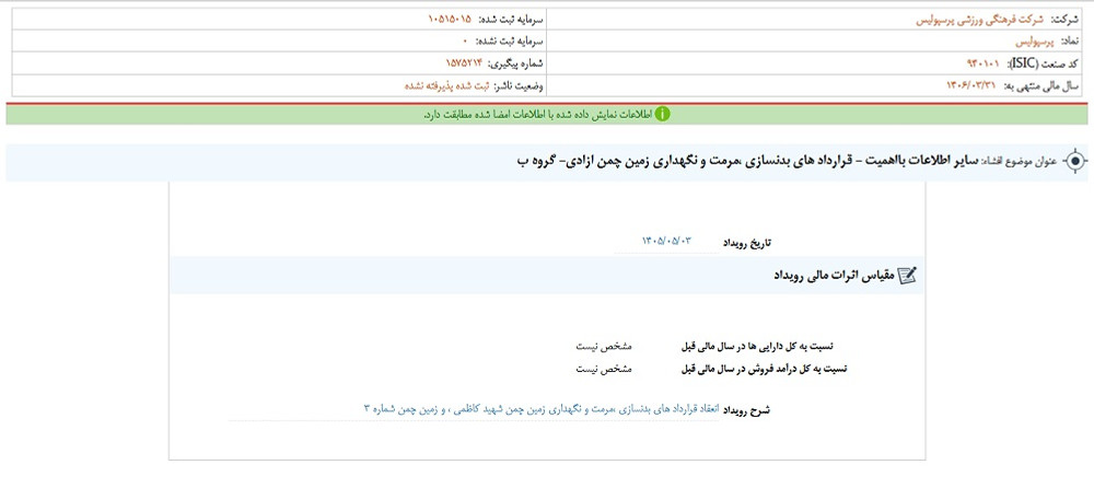 افشاي اطلاعات  گروه ب ؛ توقف نماد پرسپولیس
